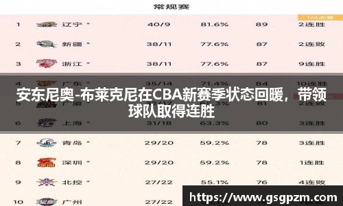 安东尼奥-布莱克尼在CBA新赛季状态回暖，带领球队取得连胜