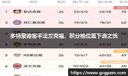 多特蒙德客平法兰克福，积分榜位置下滑之忧