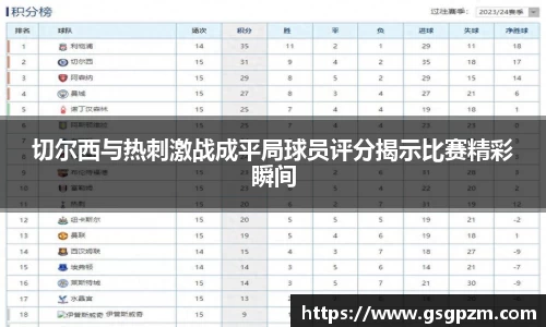 切尔西与热刺激战成平局球员评分揭示比赛精彩瞬间