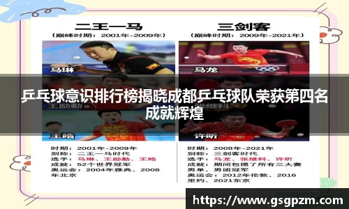 乒乓球意识排行榜揭晓成都乒乓球队荣获第四名成就辉煌