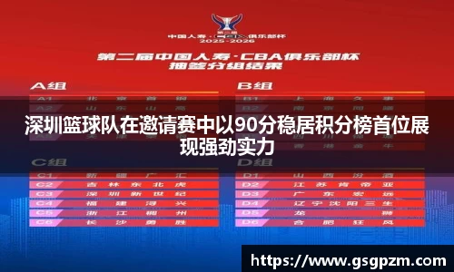 深圳篮球队在邀请赛中以90分稳居积分榜首位展现强劲实力